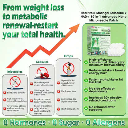 🔥Healrize® Moringa × Berberine × AMPK 8-Benefit Slimming & Metabolic Nano Microneedle Patch 🇺🇸 Just once a day · Visible changes in 7 days ✅ For obesity, loose skin, diabetes, sleep apnea, joint issues, and more🔥