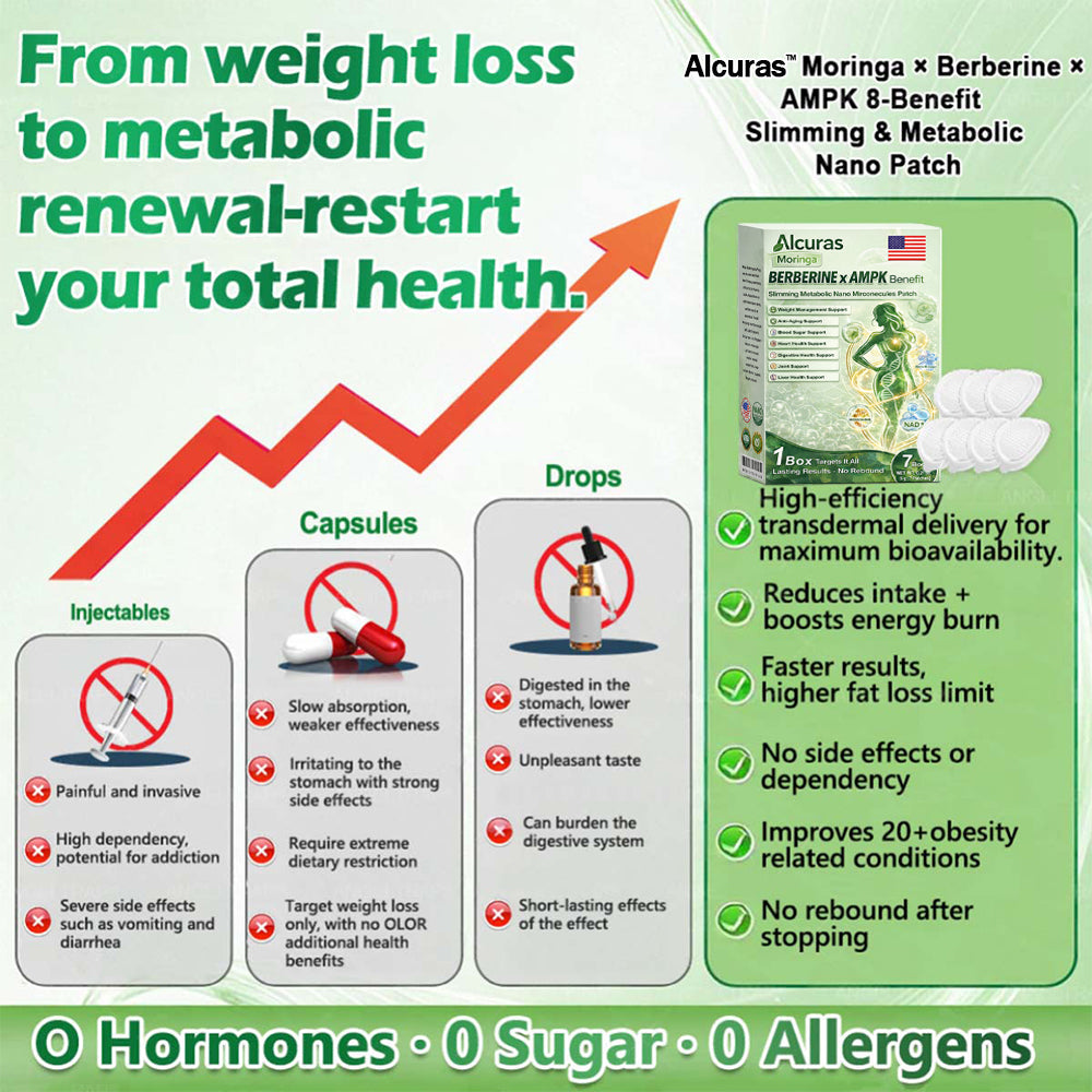 🔥Official Store| 🧑‍⚕️Alcuras® Moringa × Berberine × AMPK 8-Benefit Slimming & Metabolic Nano Microneedle Patch 🇺🇸 Just once a day · Visible changes in 7 days ✅ For obesity, loose skin, diabetes, sleep apnea, joint issues, and more